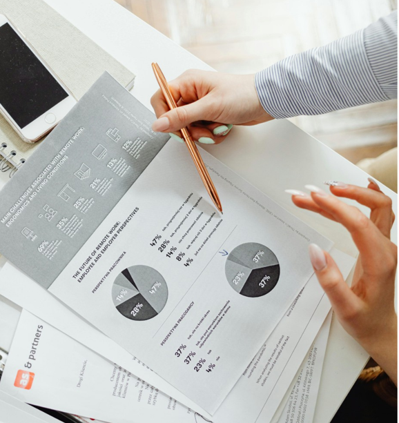 Pie-chart showing ad budget allocation: 47% to proven winning campaigns, 28% to scaling successful ad sets to new audiences and 14% to testing new creative concepts.